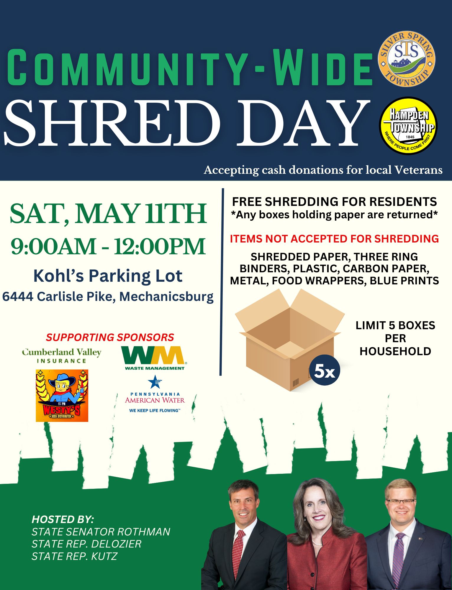 Shred It Event 2024